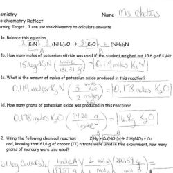 Empirical/molecular formula practice worksheet answers